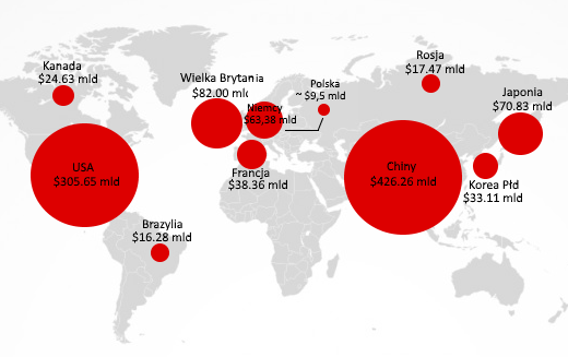 Największe rynki ecommerce na świecie - mapa