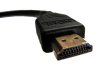 Złącze HDMI